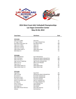 2014 West Coast AAU Volleyball Championships Las Vegas