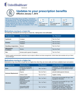 Updates to your prescription benefits