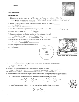 1. Electrostatics is the study of