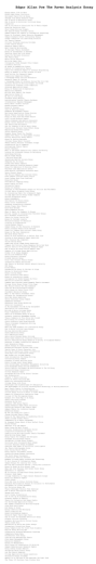 Edgar Allan Poe The Raven Analysis Essay
