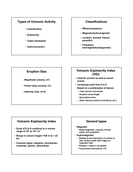 Types of Volcanic Activity Classifications
