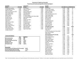 Scholarship Report - Student Life - University of California, Riverside