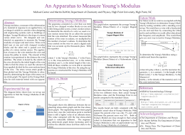 An Apparatus to Measure Young`s Modulus