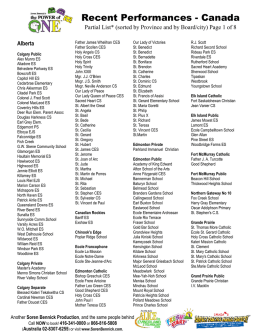 Recent Performances
