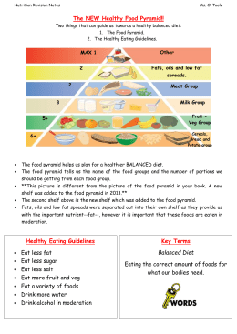 The NEW Healthy Food Pyramid!! Healthy Eating Guidelines • Eat