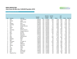 World Megacities
