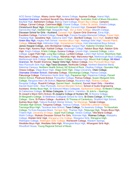 School list June - The Contemporary Music Course
