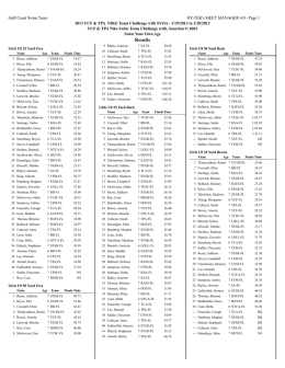 Results - TeamUnify