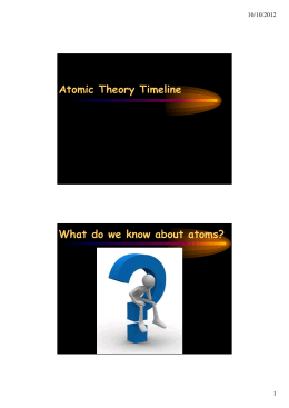 Atomic Theory Timeline [Compatibility Mode]