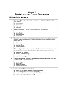 Chapter 7 Structuring System Process Requirements