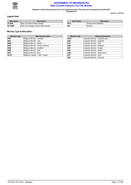 Final Merit List For Diploma Candidates(28-07