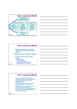 Team Leadership Model