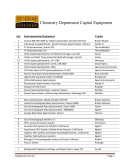 Chemistry Department Capital Equipment
