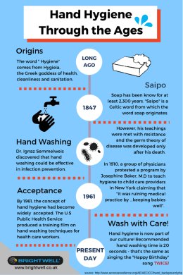 Brightwell Dispenser`s Hand Hygiene Infographic