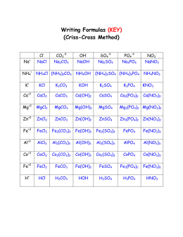 Writing Formulas (KEY) (Criss