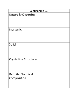 Naturally Occurring Inorganic Solid Crystalline Structure Definite