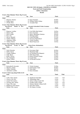 2015 2XU NSW All Schools - 8/10/2015 to 11/10
