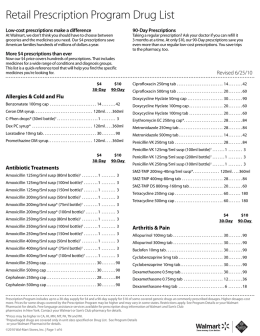 Retail Prescription Program Drug List