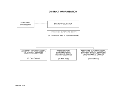 Organization Chart