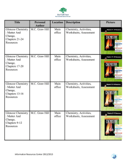 Title Personal Author Location Description Picture Glencoe Chemistry