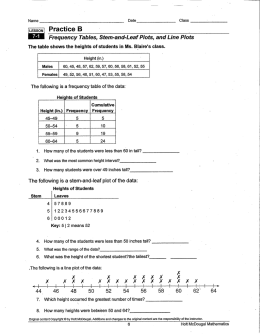 7`1 Frequency Tables, Stem-and