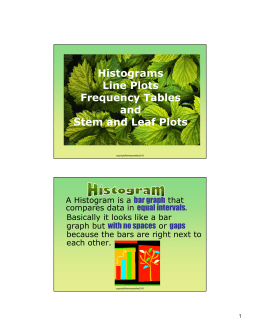 Histograms Line Plots Frequency Tables and Stem and Leaf Plots
