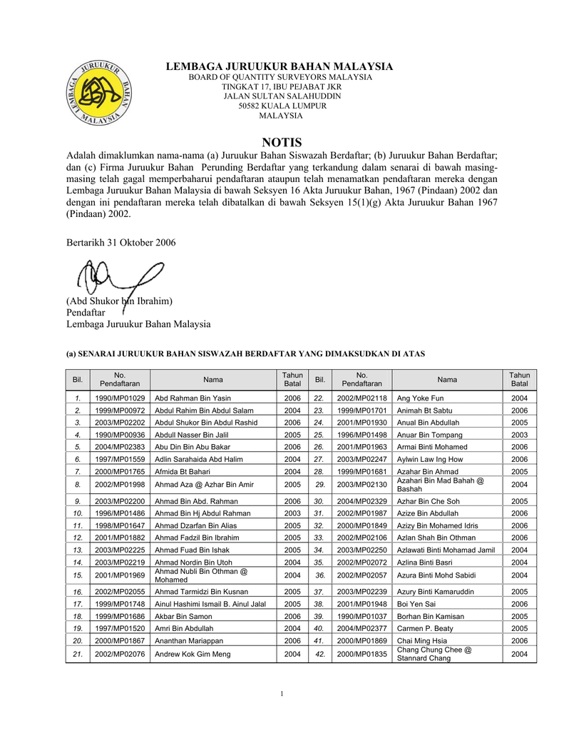 lembaga juruukur bahan malaysia