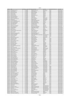 Sheet1 Page 1