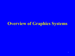 Computer Graphics – Lecture Notes on UNIT-1