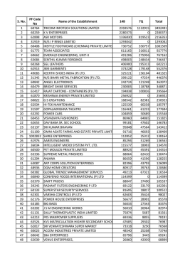 current demand (penal damages dues)