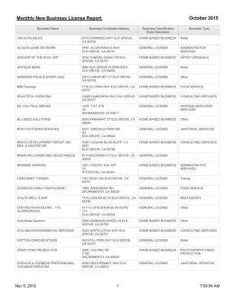 Monthly New Business License Report October