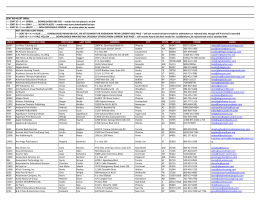 VENDOR LIST.xlsx - Tempe Elementary School District