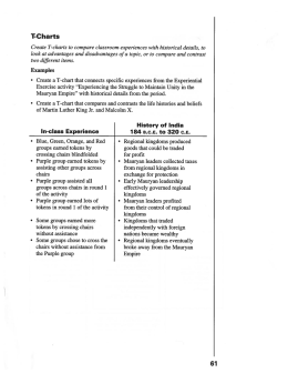 T-Charts - TCI Blog