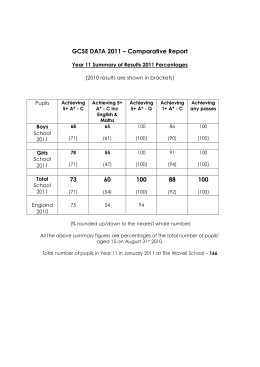 GCSE DATA 2011 – Comparative Report 73 60