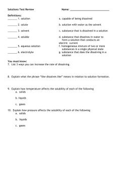 Solutions Test Review Name: Definitions