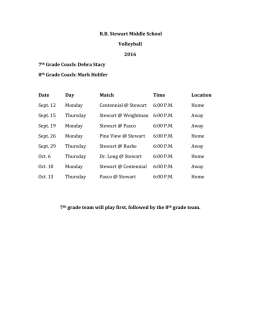 R.B. Stewart Middle School Volleyball 2016 7th Grade Coach