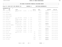 2007 A SCHEDULE - New York State Board of Elections