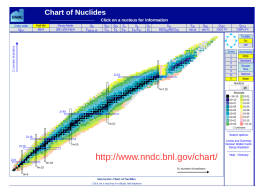 http://www.nndc.bnl.gov/chart/