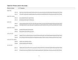 1 Table S3. Primers used in this study