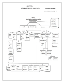 CHAPTER 1 REPRODUCTION IN ORGANISMS