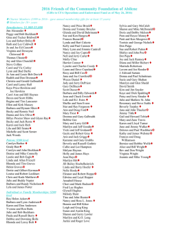2016 Friends of the Foundation list