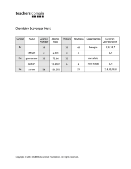 Chemistry Scavenger Hunt