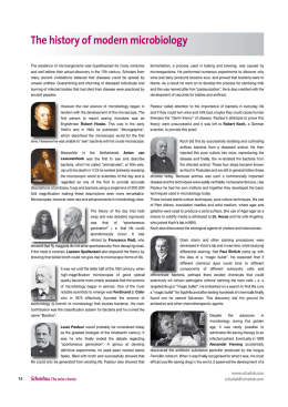 The history of modern microbiology
