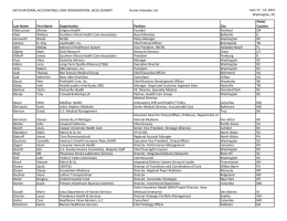SUMMIT Onsite Attendee List June 17 - 19, 2015