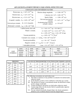 AP Physics 2 Equation sheets CED