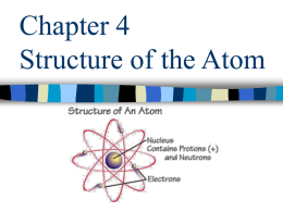 Chapter 4 Structure of the Atom
