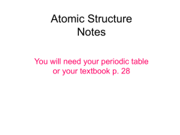 Atomic Structure - Van Buren Public Schools