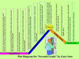 Plot Diagram for “Seventh Grade” by Gary Soto - Al