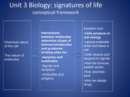 introduction to vce biology