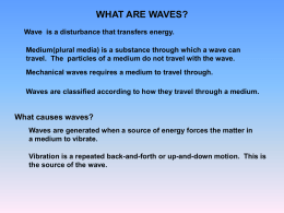 WHAT ARE WAVES?